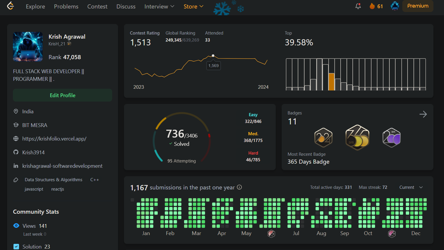 Statistics Image